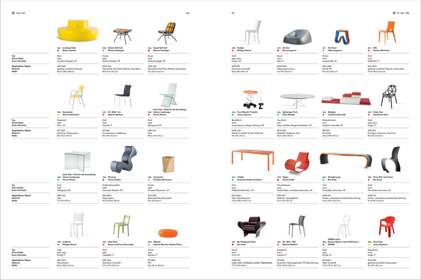 Example page (objects) from »Atlas of Furniture Design« © Vitra Design Museum, Graphic: Kobi Benezri Studio